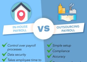 Small Business Payroll Systems vs. Enterprise Payroll Systems